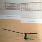 El+®vation De La Serre Restaurant